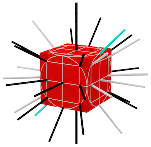 Proof of the Kochen-Specker theorem