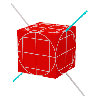 Step i in the proof of the Kochen-Specker Theorem
