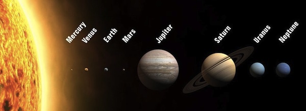 Our Solar System