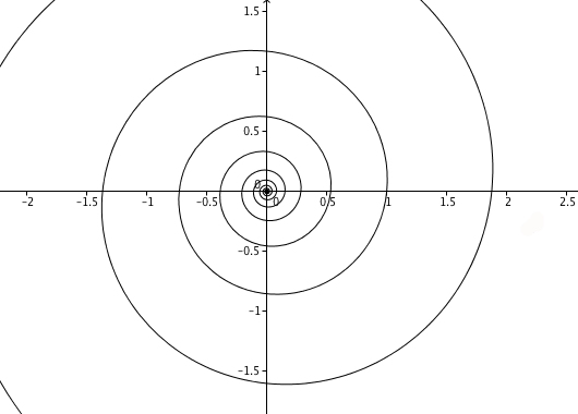 A full logarithmic spiral