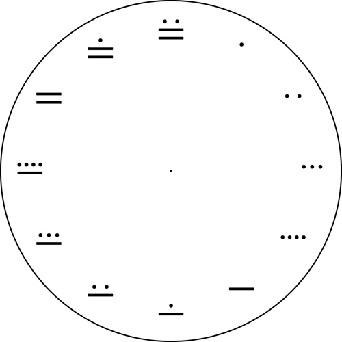 Maya numerals  clock