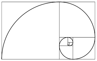 golden spiral