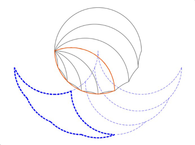 Sub-lens and its superphantom