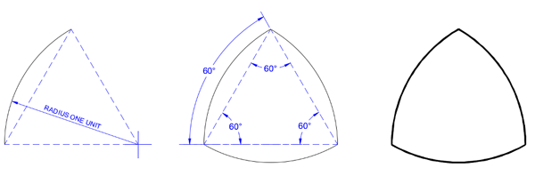 Reuleaux triangle