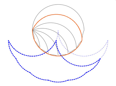 Sub-lens and its superphantom