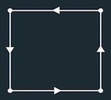 A window, or 2-cavity, made out of four 1-simplices