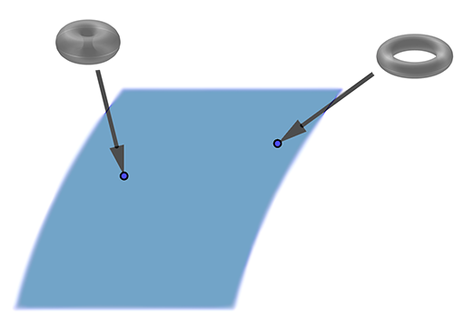 Illustration of the moduli space