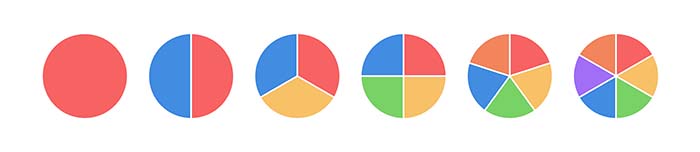 Fractions illustrated as slices of a cake