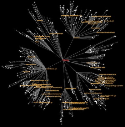 radial map of Paphos