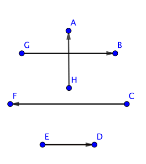 The clock method: Home-and-away pattern