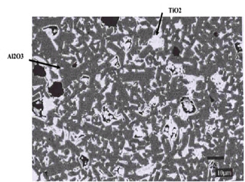 Mixture of aluminium oxide and titanium oxide