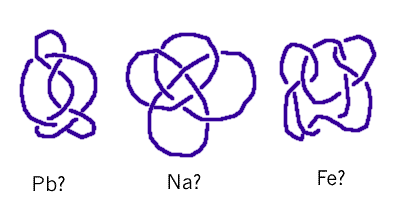 [IMAGE: Knots and elements]