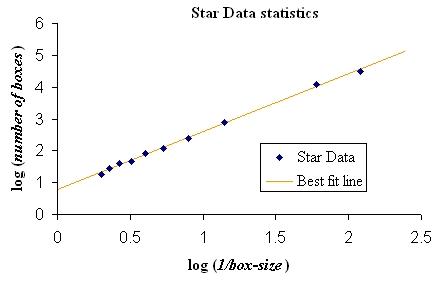 [IMAGE: boxes intersecting a line segment]