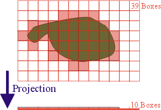 [IMAGE: boxes intersecting a line segment]