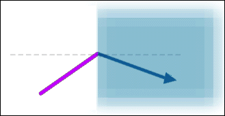 [IMAGE: negative refraction]