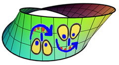 Mirror image and orientability