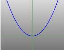 ... a parabola ...