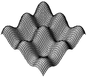 An activator landscape