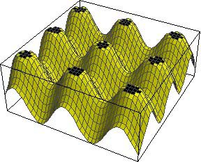 A high threshold for turning pigment ON