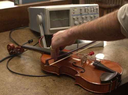 The experiment being carried out