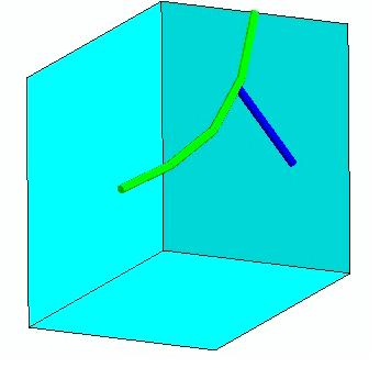 One of the physical systems José modelled in his PhD.
