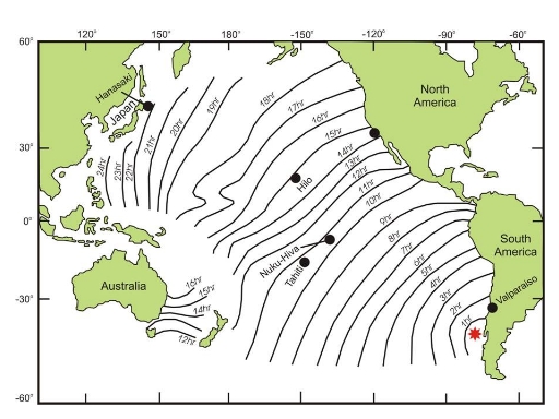 The 1960 trans-Pacific tsunami