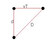 a diagram of the mirrors