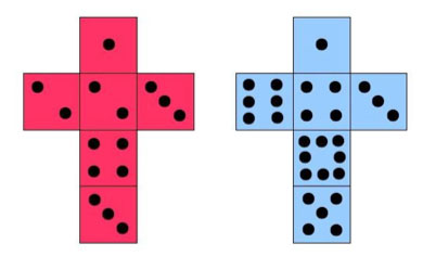 Nets of Sicherman's Dice