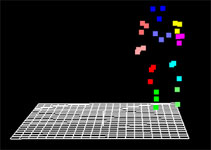 Data gathered from motion capture
