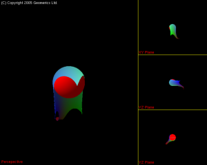 A cloth falling over a round sphere