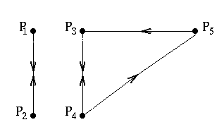 diagrams showing links
