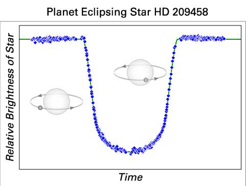 The whirlpool galaxy