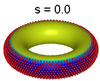 torus with s=0.0