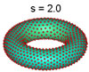 torus with s=2.0