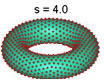 torus with s=4.0