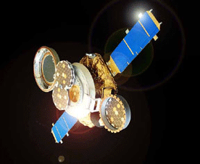 Genesis during the collection phase