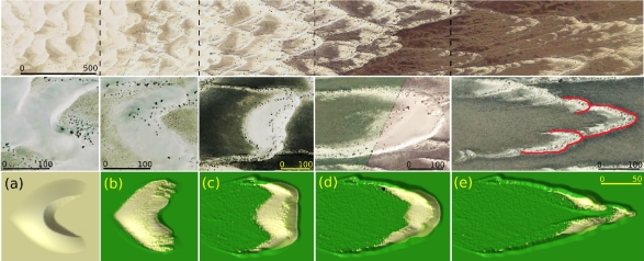 The model versus reality
