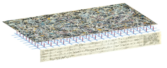 An illustration of a tensor network