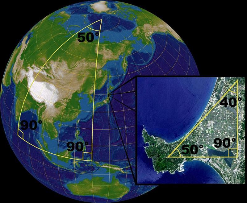 A triangle using lines of latitude and longitude on the earth (Image by Lars H. Rohwedder – CC BY-SA 3.0)