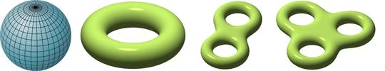 A globe then a torus, then a surface with two holes, then a surface with three holes
