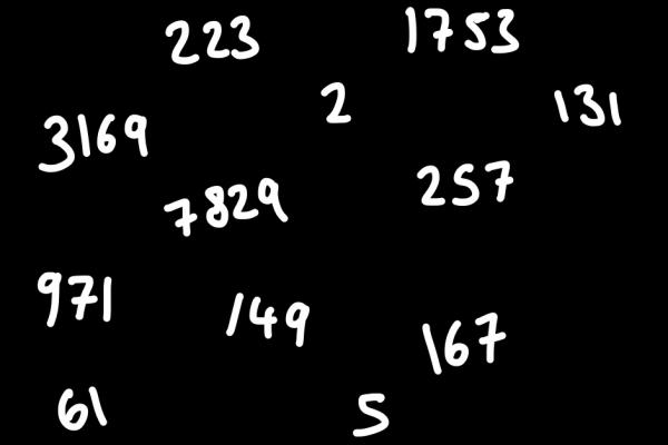 Prime numbers