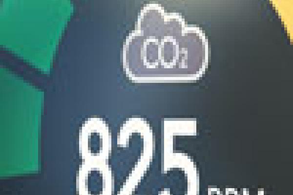 CO2 monitor
